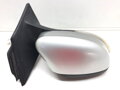 Zpětné zrcátko pravé Ford Focus III Turnier 2010 - 2022