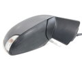Zpětné zrcátko pravé Renault Grand Scénic III (JZ0/1_) 2009 - 2022