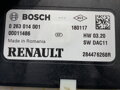Modul PDC Dacia Duster (HM_) 2017 - 2022 284476268R