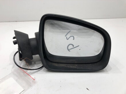 Zpětné zrcátko pravé Dacia Duster (HS_) 2010 - 2018