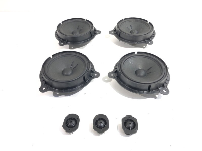 Reproduktory sada Renault Megane IV Sedan 2016 - 2022 281569368R